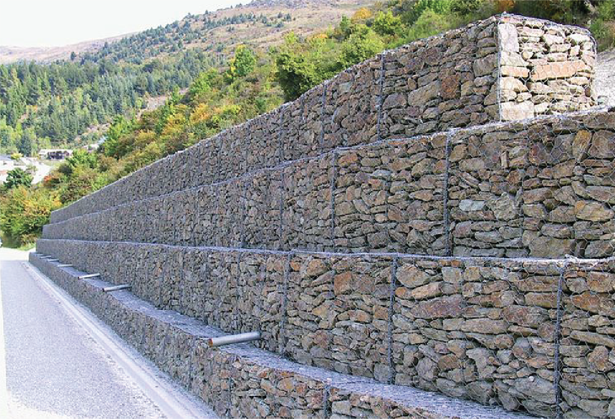 GABION